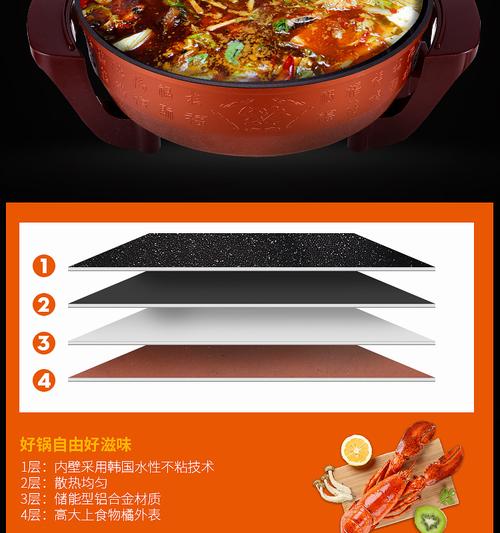 電熱鍋電飯煲詳情頁 家用多功能燒烤一體鍋，廚房里的百變美食家